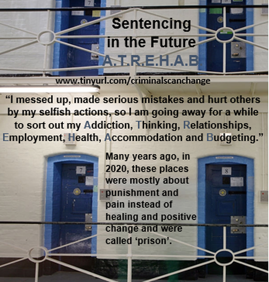 Prison Reform Rehabilitation Phil Martin